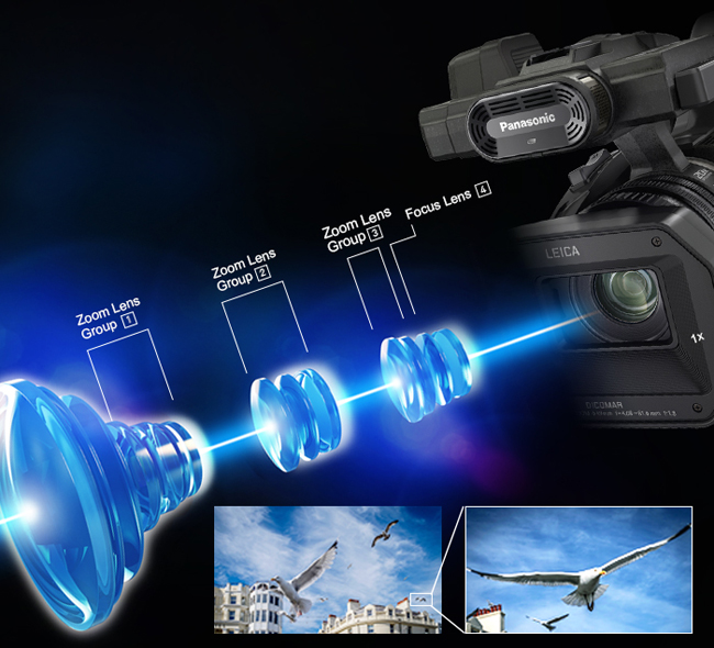 Panasonic New  4K Ultra HD Camcorder HC-X1000