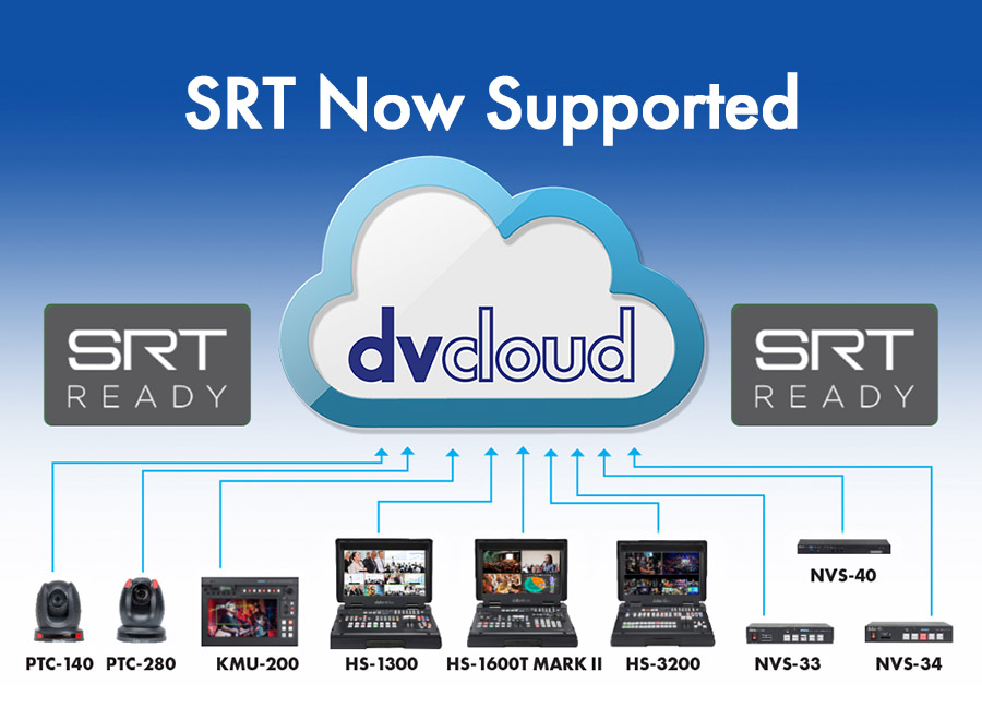 Datavideo’s Hardware and dvCloud.tv Support SRT Streaming